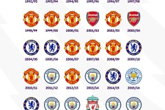 曼联新援闪耀！霍伊伦进球，加纳乔助攻，球队战术调整见成效